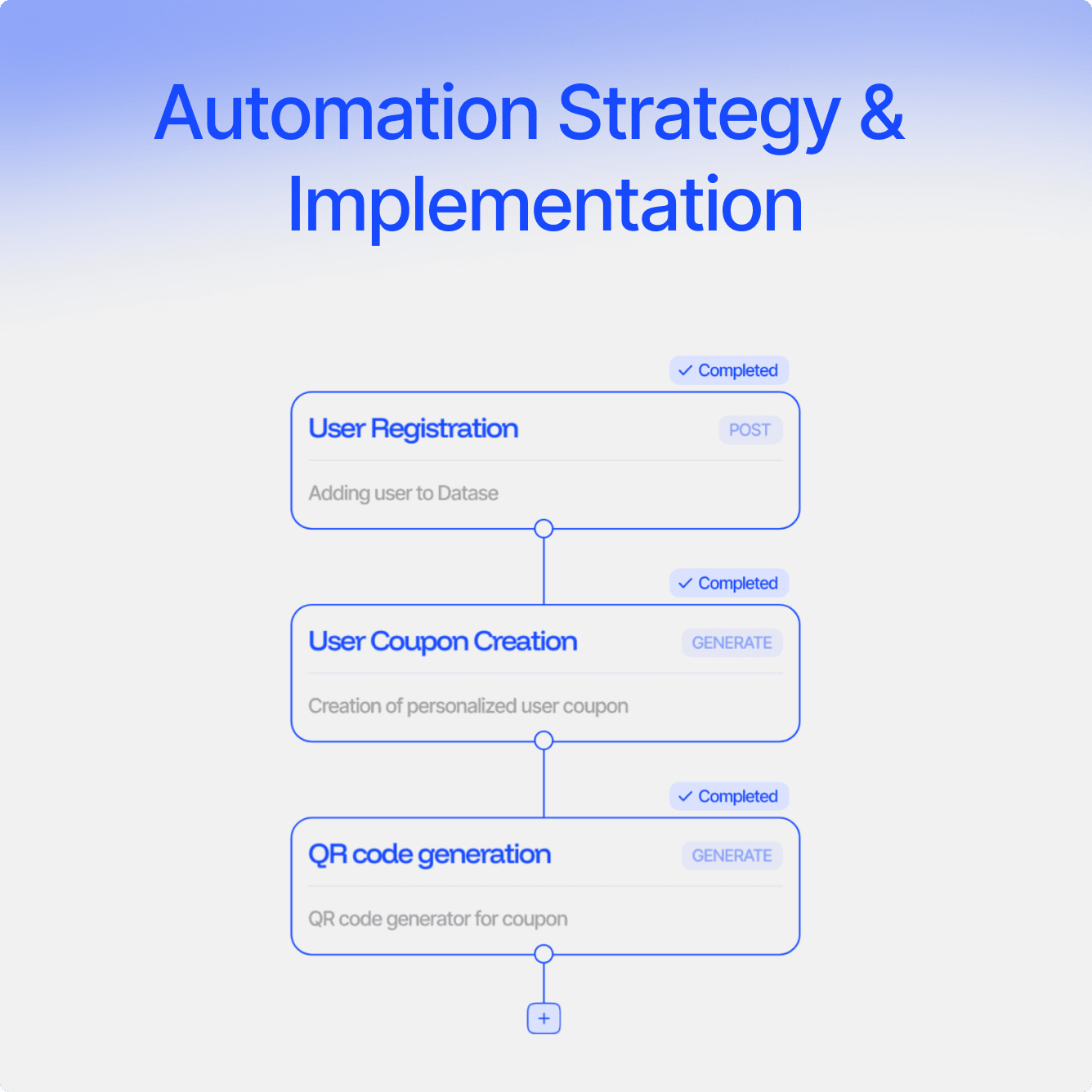 Slider Image 3 Slider Image 3